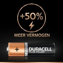 Duracell Plus Power AA Alkaline Batterijen - 4 Stuks -Speelgoed Verkoopwinkel EB 1112848B